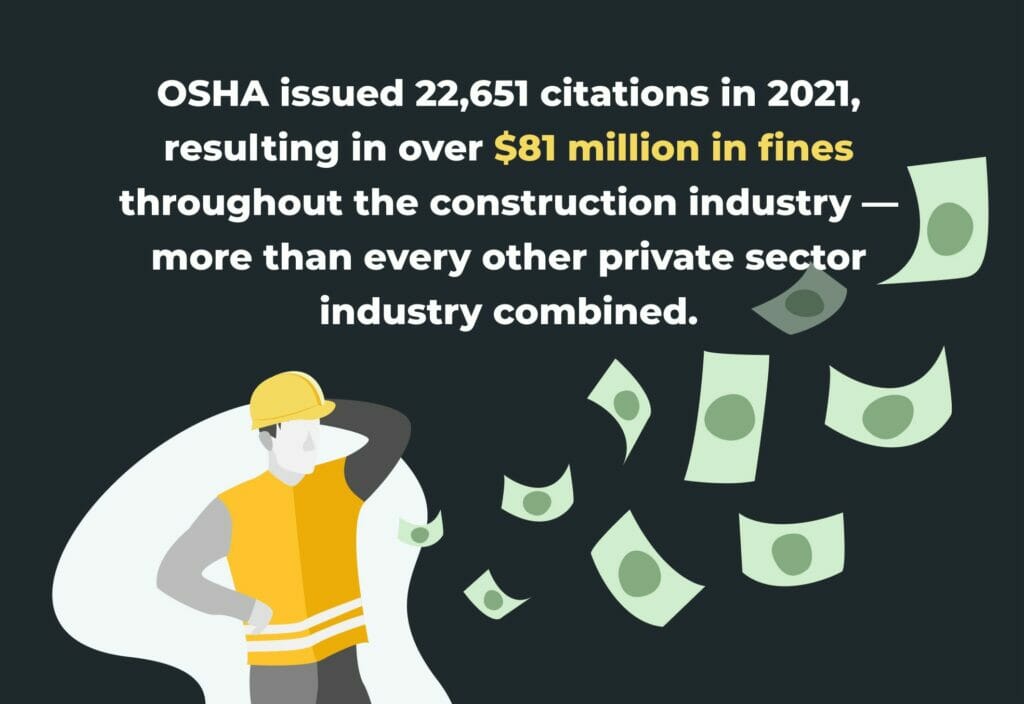 L'OSHA a émis 22 651 citations en 2021, entraînant plus de 81 millions de dollars d'amendes dans l'industrie de la construction