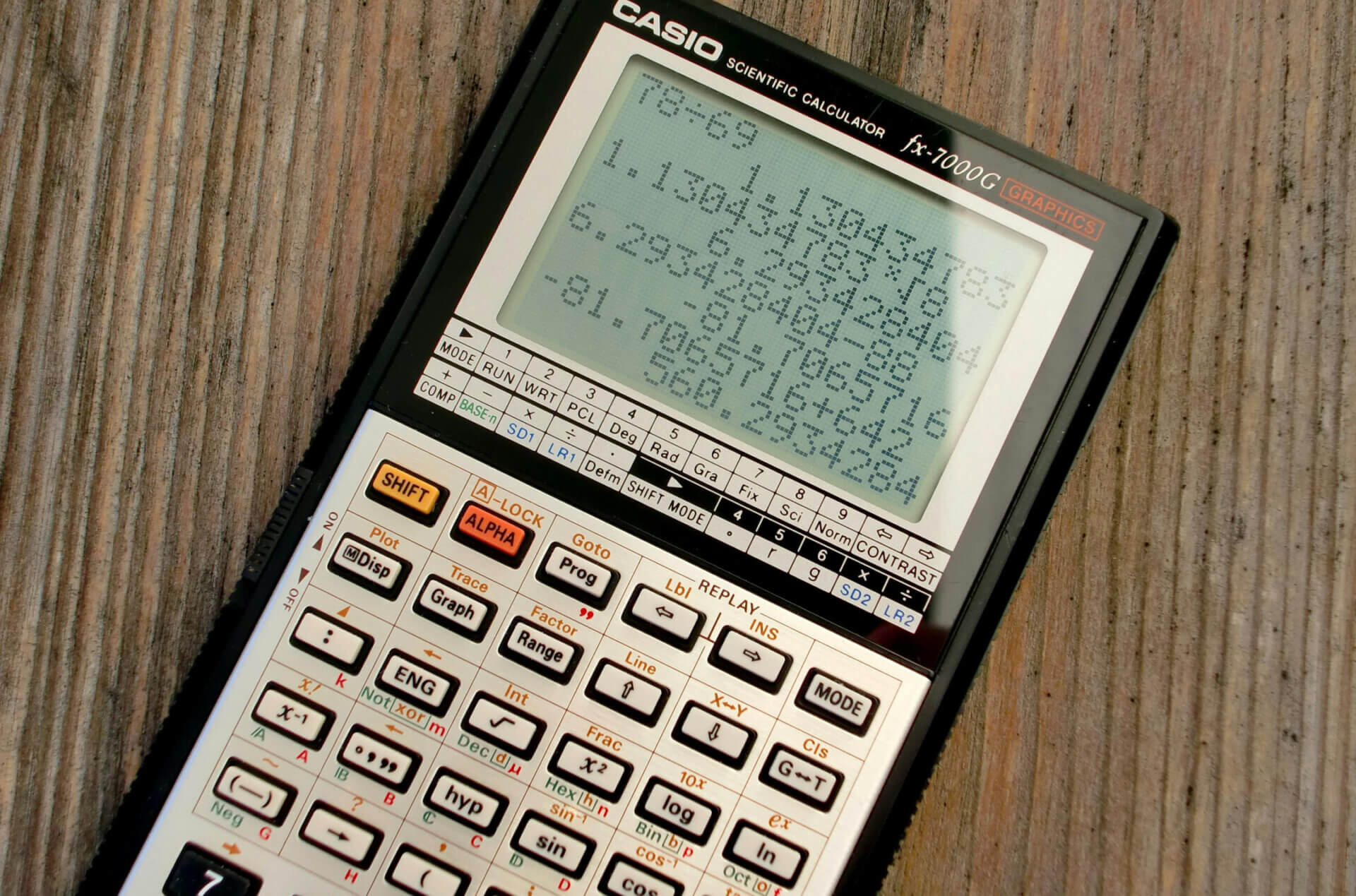 Calculating hours of work