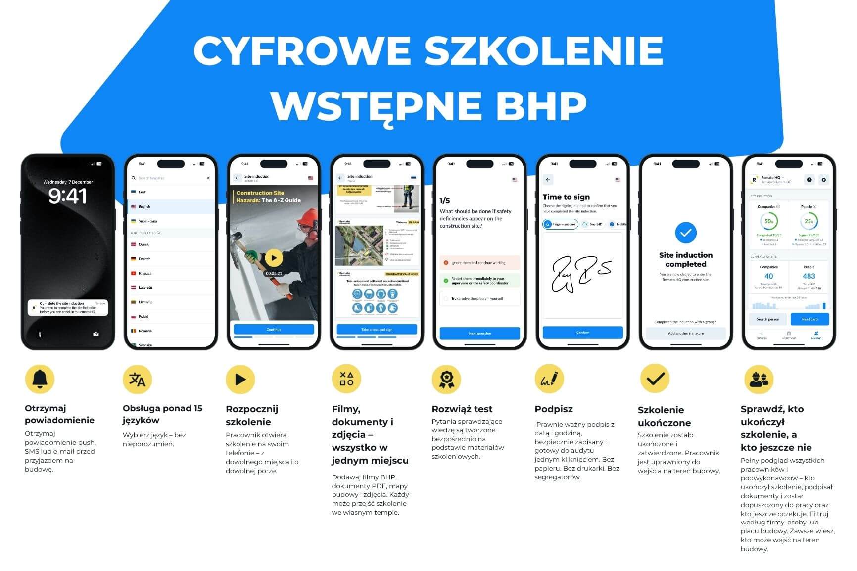 instruktaż bezpieczeństwa na budowie Poland Remato